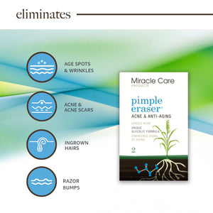Pimple Eraser Acne Pad with Anti-Aging Glycolic